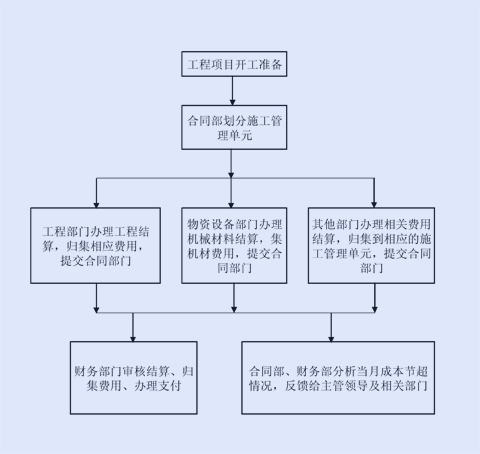 js1996(中国)有限公司官网
