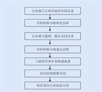 js1996(中国)有限公司官网